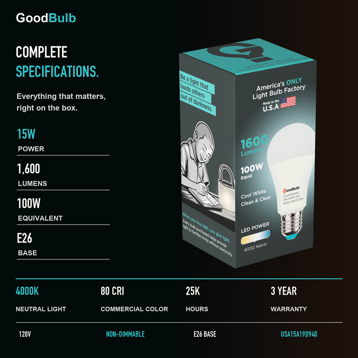 GoodBulb Cool White 4000K A19 LED bulb, made in USA, Fargo North Dakota
