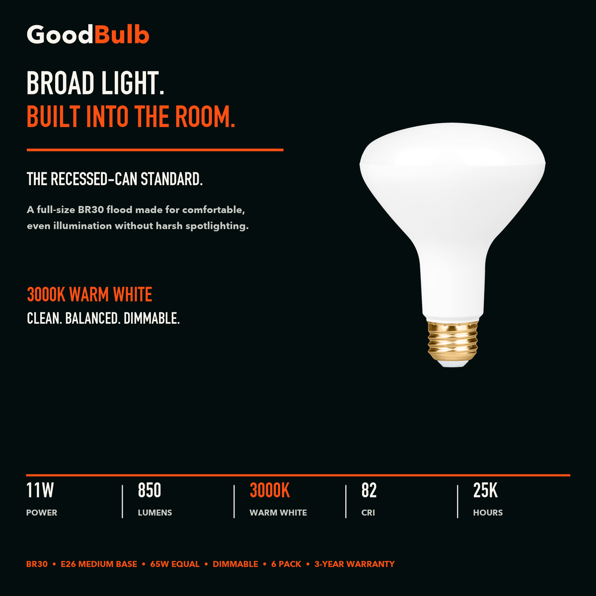 BR30 Final Run LED reflector bulb, BR30, 3000K Warm White, 90+ CRI, dimmable, for recessed cans