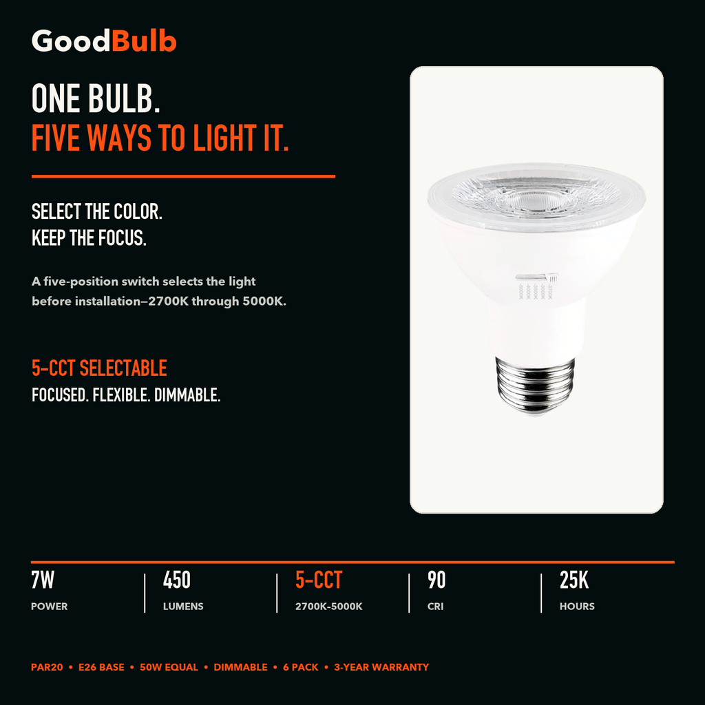 PAR20 Adjustable Color LED PAR bulb, PAR20, Selectable 2700K–5000K, 90+ CRI, halogen replacement flood/spot