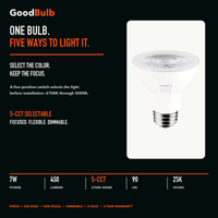 PAR20 Adjustable Color LED PAR bulb, PAR20, Selectable 2700K–5000K, 90+ CRI, halogen replacement flood/spot