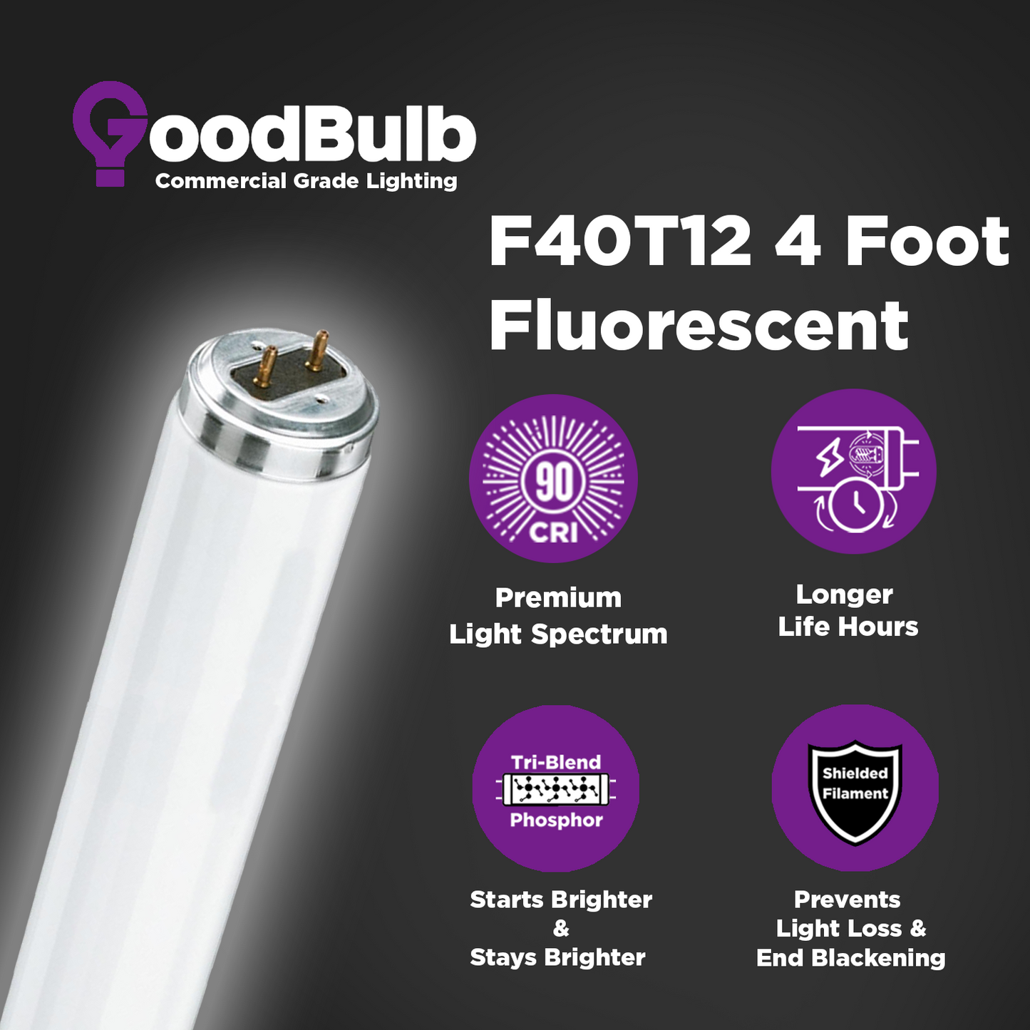 F40T12/965 - 40 Watt 48 Inch T12 Fluorescent Light Bulb - 6500K Full Spectrum - 2600 Lumens - 24,000 Hours