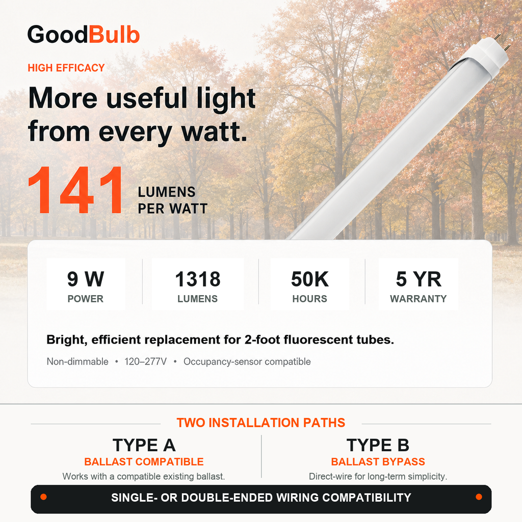 2FT LED T8 Tube LED T8 tube, 4000K Cool White or 5000K Daylight, G13 Bi-Pin, plug and play or ballast bypass, fluorescent replacement