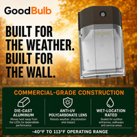 Mini Wall Pack 18/25/30W Selectable commercial LED fixture, selectable wattage and CCT, 120-277V, DLC 5.1 Premium, utility rebate eligible