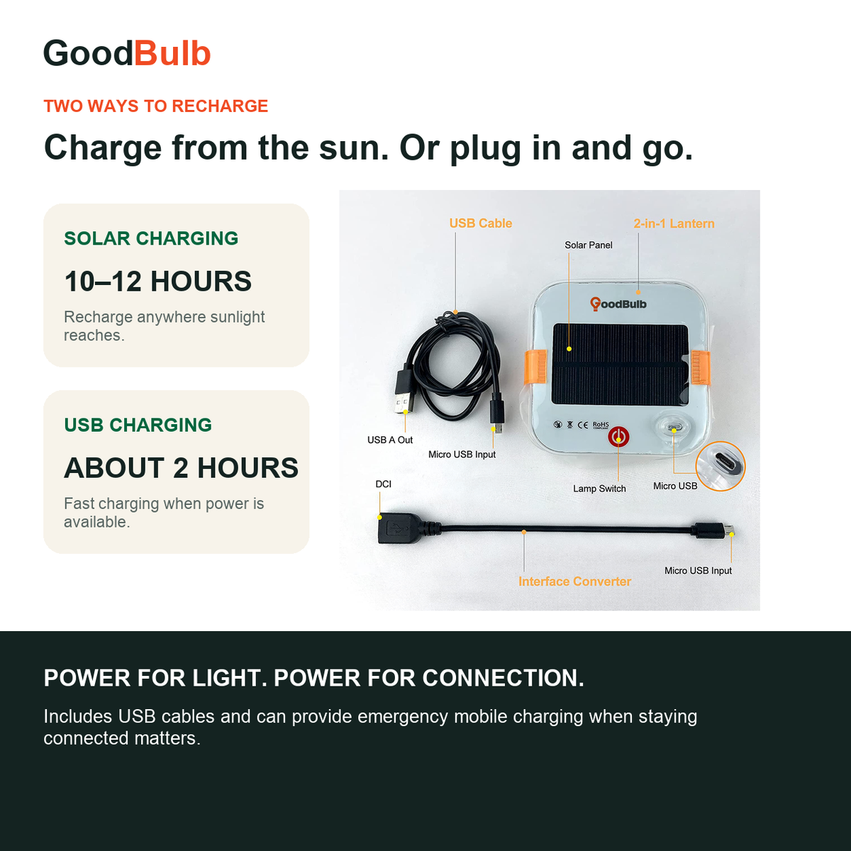 Inflatable solar camping lantern, folds flat, IP66 waterproof, USB phone charging, SOS mode, 90 lumens