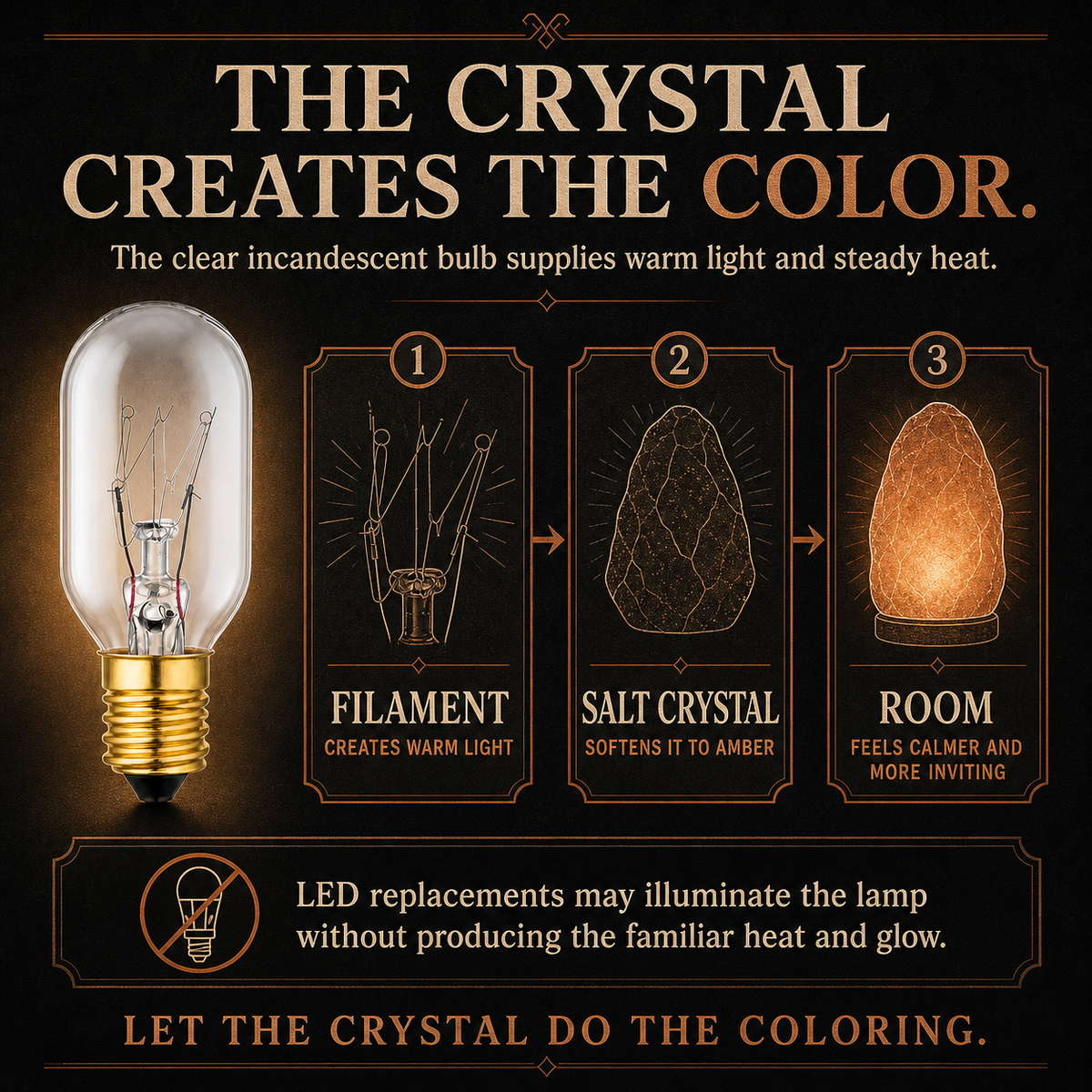 The Long Salt Lamp incandescent light bulb, 25W T6 E12, 100 CRI, dimmable