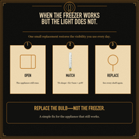 The Fridge Bulb incandescent light bulb, 40W T6 E17, 100 CRI, dimmable