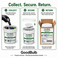 Dry-Cell Battery Kit 0.6-Gallon prepaid mail-back recycling kit, alkaline · nicad · nimh · li-ion, certificate of recycling