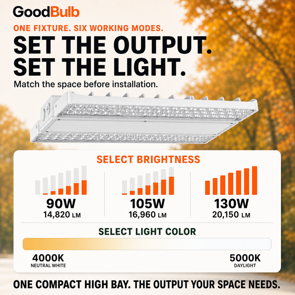 Linear High Bay 90/105/130W Selectable commercial LED fixture, selectable wattage and CCT, 120-277V, DLC 5.1 Premium, utility rebate eligible