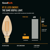B11 Torpedo E12 Candelabra, Amber LED filament bulb, amber glass, E12 Candelabra, dimmable vintage Edison style, 90 CRI