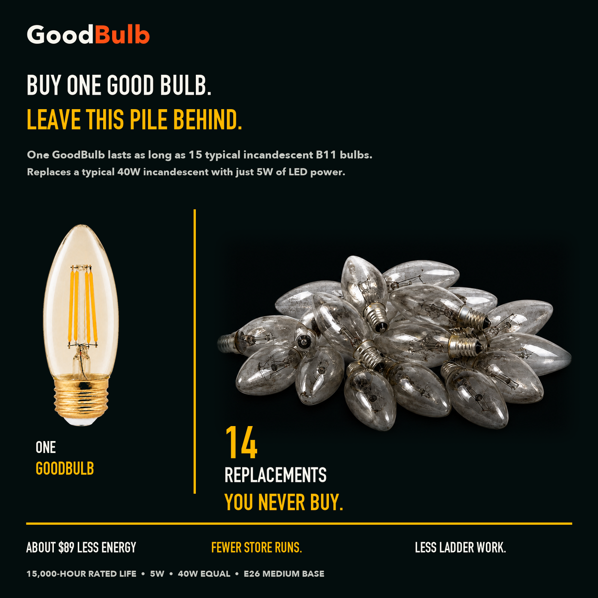 B11 Torpedo E26 Medium, Amber LED filament bulb, amber glass, E26 Medium, dimmable vintage Edison style, 90 CRI
