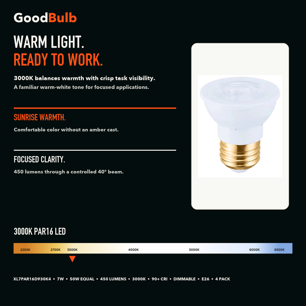 PAR16 3000K Warm White LED PAR bulb, PAR16, 3000K Warm White, 90+ CRI, halogen replacement flood/spot