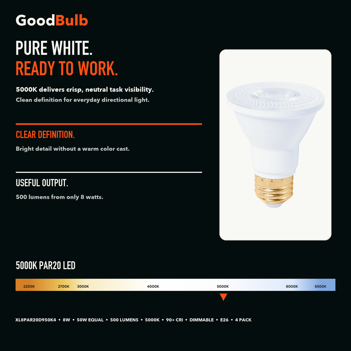 PAR20 5000K Daylight LED PAR bulb, PAR20, 5000K Daylight, 90+ CRI, halogen replacement flood/spot