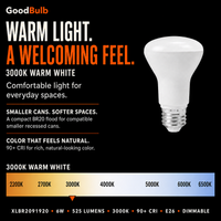 BR20 Small Reflector LED reflector bulb, BR20, 3000K Warm White, 90+ CRI, dimmable, for recessed cans