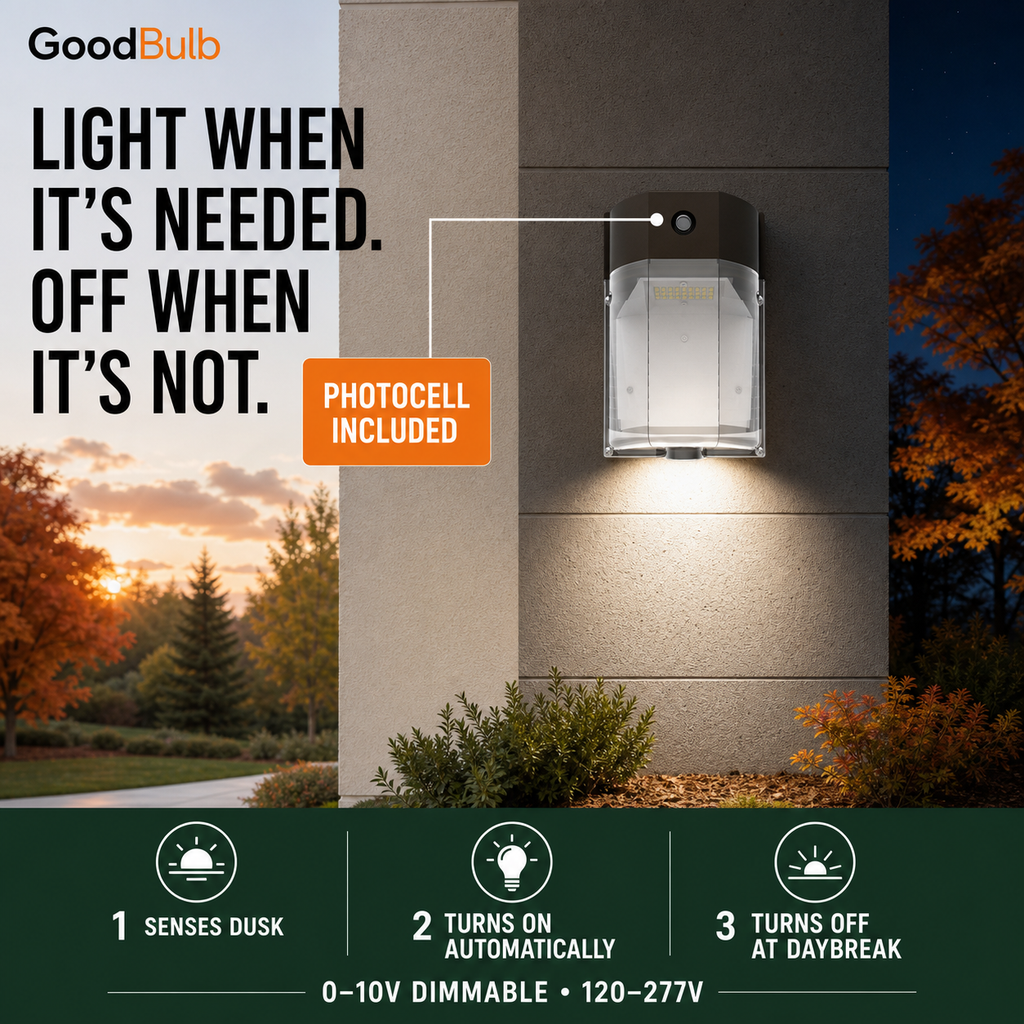 Mini Wall Pack 18/25/30W Selectable commercial LED fixture, selectable wattage and CCT, 120-277V, DLC 5.1 Premium, utility rebate eligible