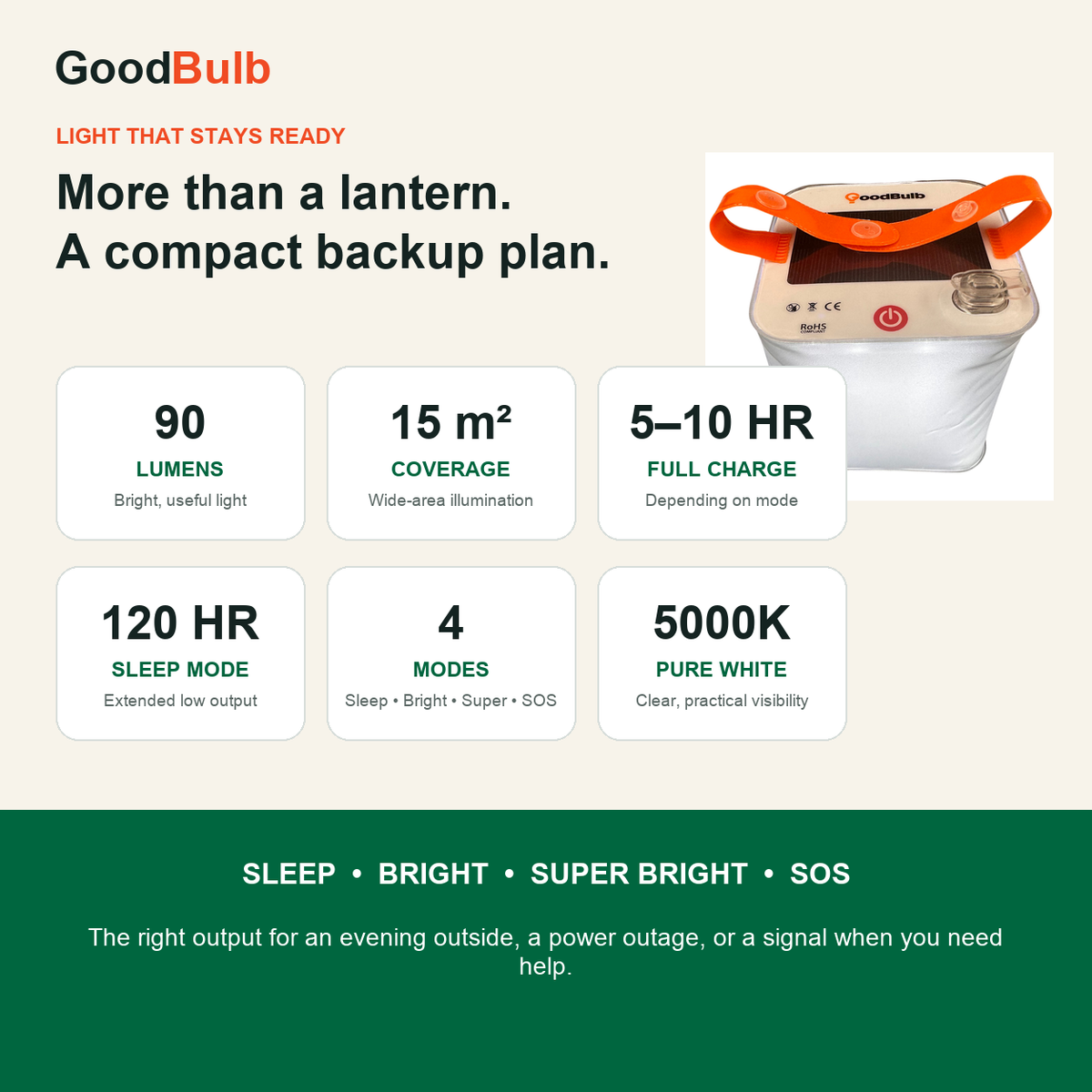 Inflatable solar camping lantern, folds flat, IP66 waterproof, USB phone charging, SOS mode, 90 lumens