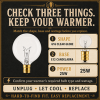 The Wax Warmer incandescent light bulb, 25W G16.5 E12, 100 CRI, dimmable