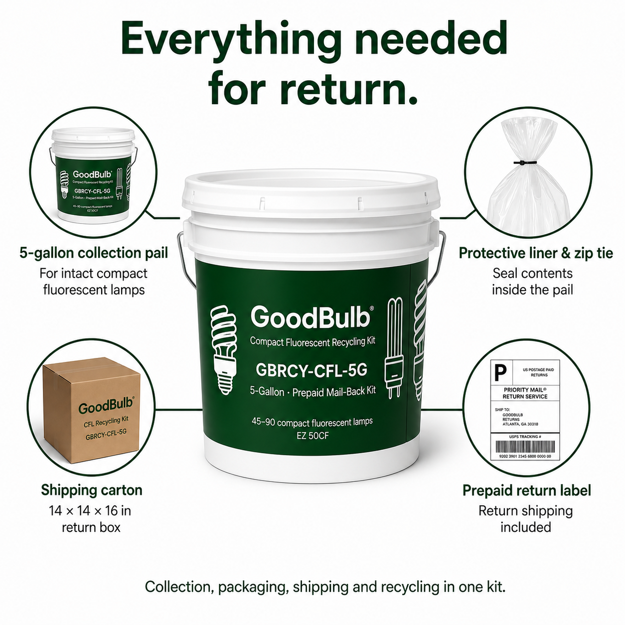 Compact Fluorescent Kit 5-Gallon prepaid mail-back recycling kit, cfl · compact fluorescent · bulk, certificate of recycling
