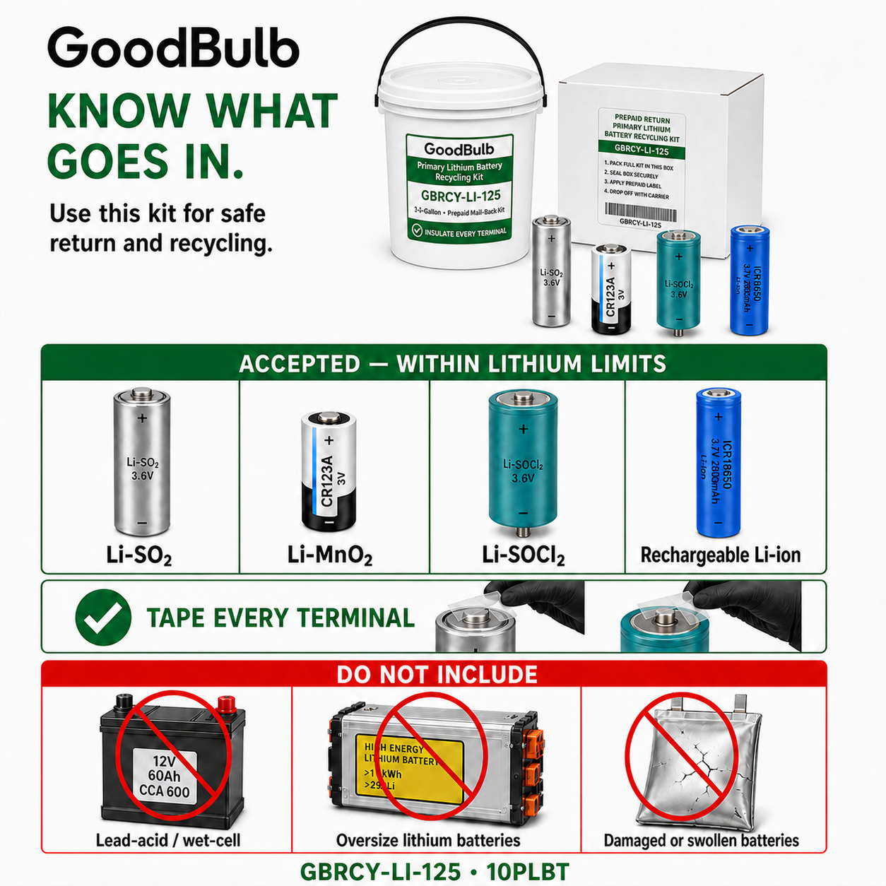 Primary Lithium Kit 1.25-Gallon prepaid mail-back recycling kit, primary lithium · non-rechargeable, certificate of recycling