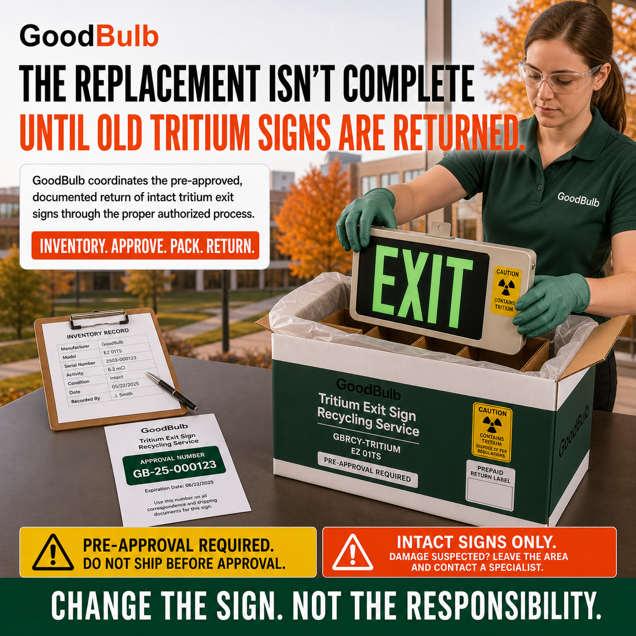 Tritium Exit Sign Kit Pre-Approval Required prepaid mail-back recycling kit, tritium · self-powered exit signs, certificate of recycling