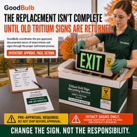 Tritium Exit Sign Kit Pre-Approval Required prepaid mail-back recycling kit, tritium · self-powered exit signs, certificate of recycling