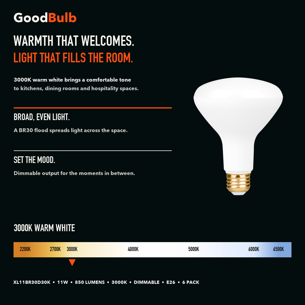 BR30 Final Run LED reflector bulb, BR30, 3000K Warm White, 90+ CRI, dimmable, for recessed cans
