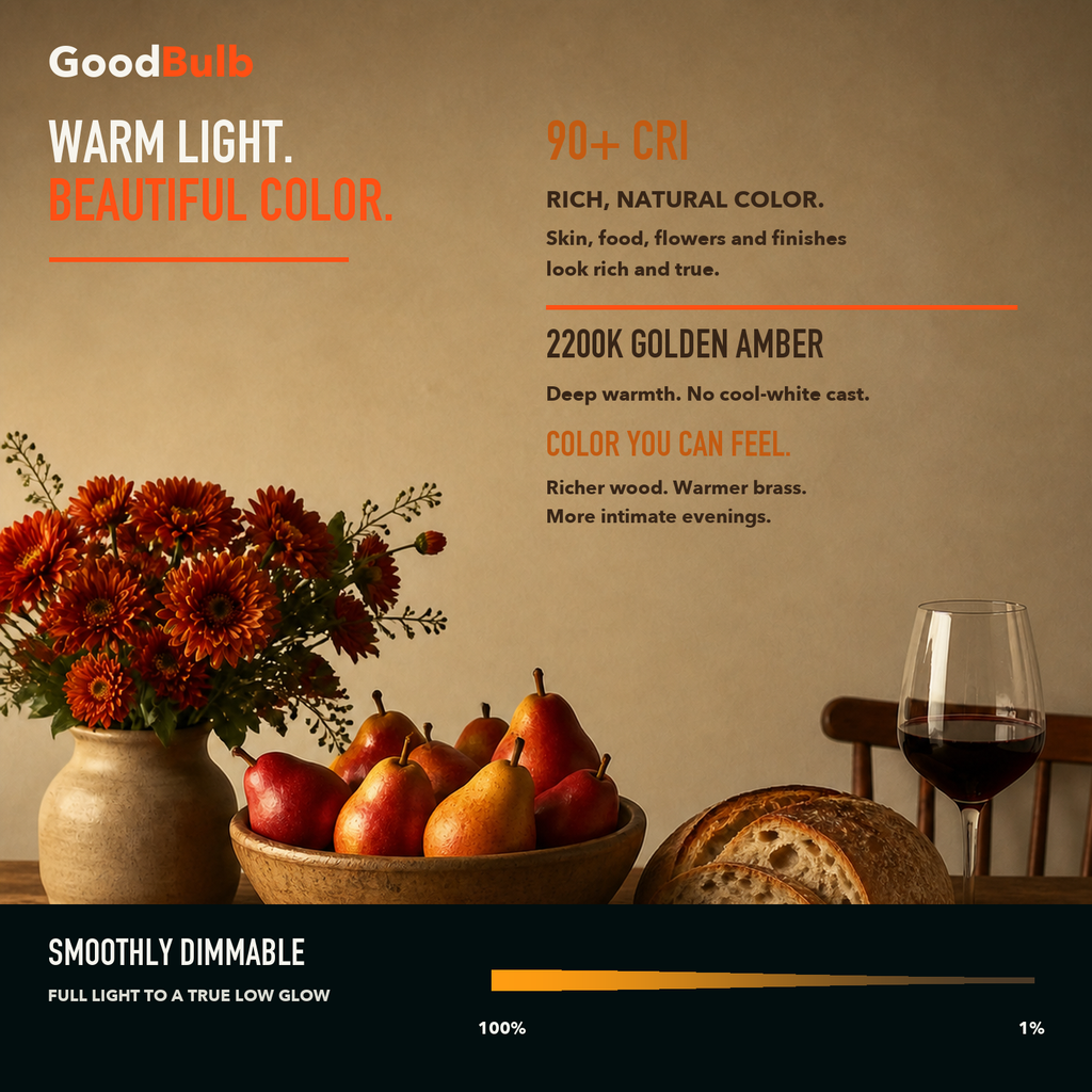B11 Torpedo E12 Candelabra, Amber LED filament bulb, amber glass, E12 Candelabra, dimmable vintage Edison style, 90 CRI
