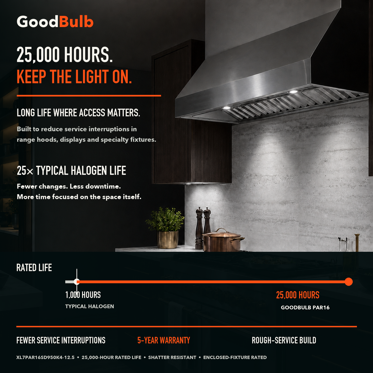 PAR16 5000K Daylight LED PAR bulb, PAR16, 5000K Daylight, 90+ CRI, halogen replacement flood/spot