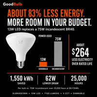 BR40 Large Reflector LED reflector bulb, BR40, Selectable 2700K–5000K, 90+ CRI, dimmable, for recessed cans