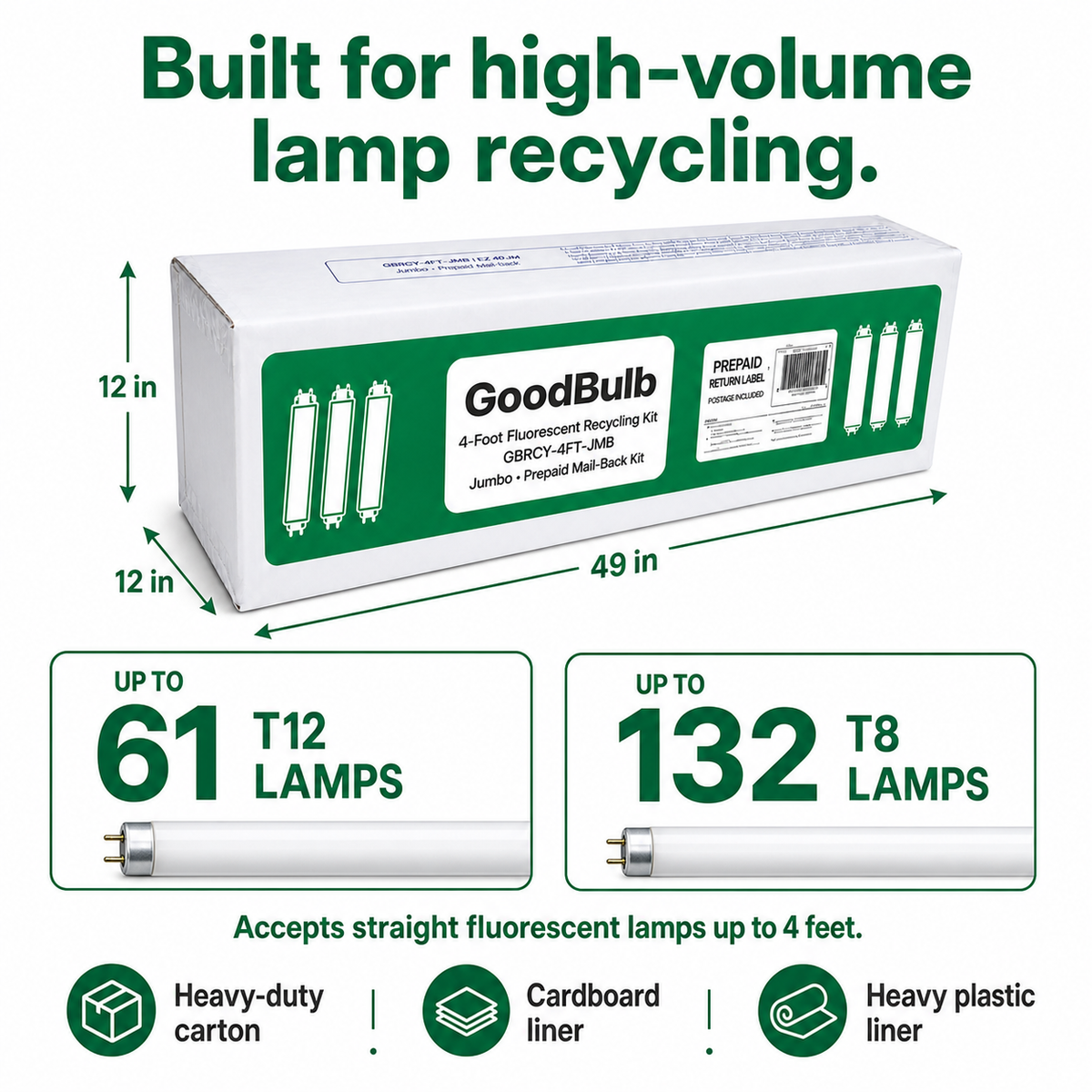 4-Foot Fluorescent Kit Jumbo prepaid mail-back recycling kit, fluorescent · t8 · t12 · high capacity, certificate of recycling