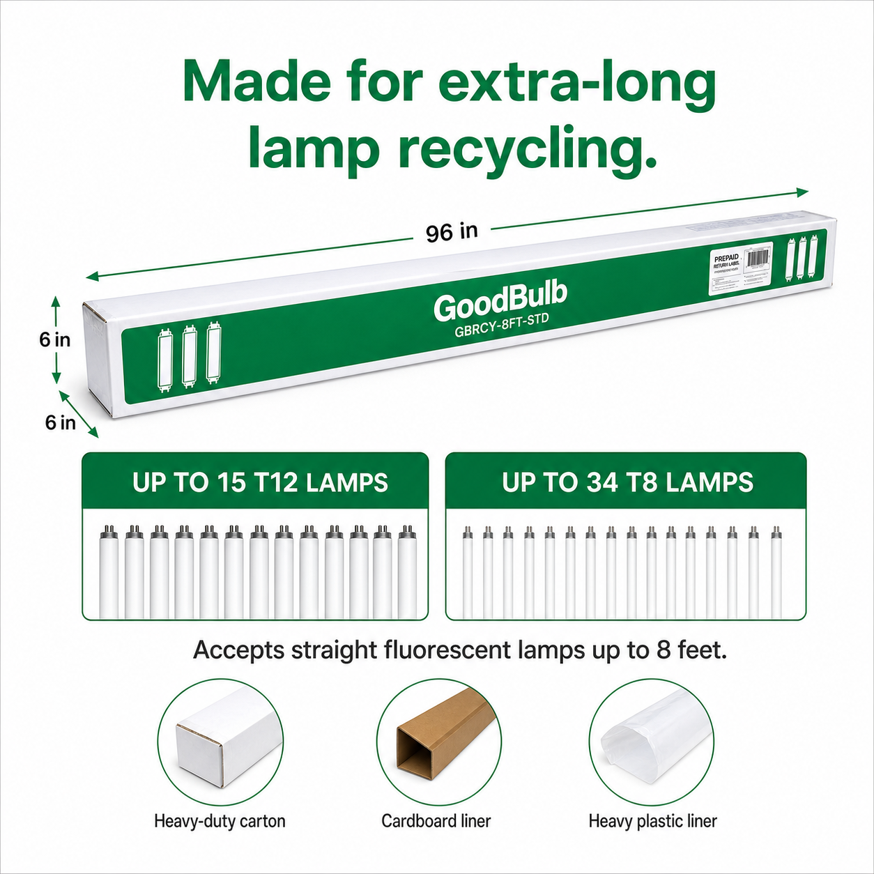 8-Foot Fluorescent Kit Standard prepaid mail-back recycling kit, fluorescent · 8-foot · t8 · t12, certificate of recycling