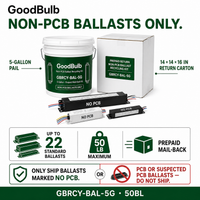 Ballast Kit 5-Gallon, Non-PCB prepaid mail-back recycling kit, non-pcb · magnetic · electronic, certificate of recycling
