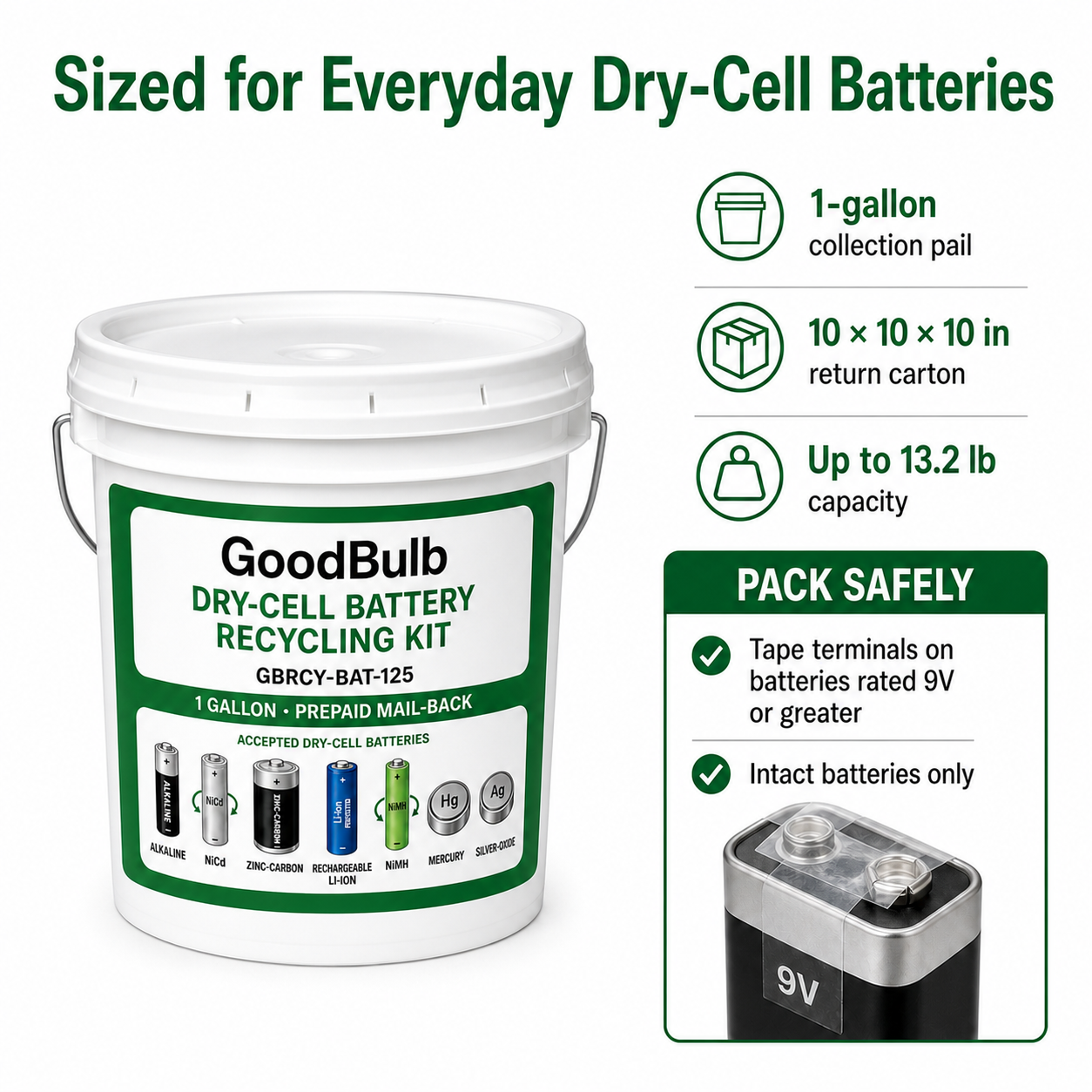 Dry-Cell Battery Kit 1.25-Gallon prepaid mail-back recycling kit, alkaline · nicad · nimh · li-ion, certificate of recycling