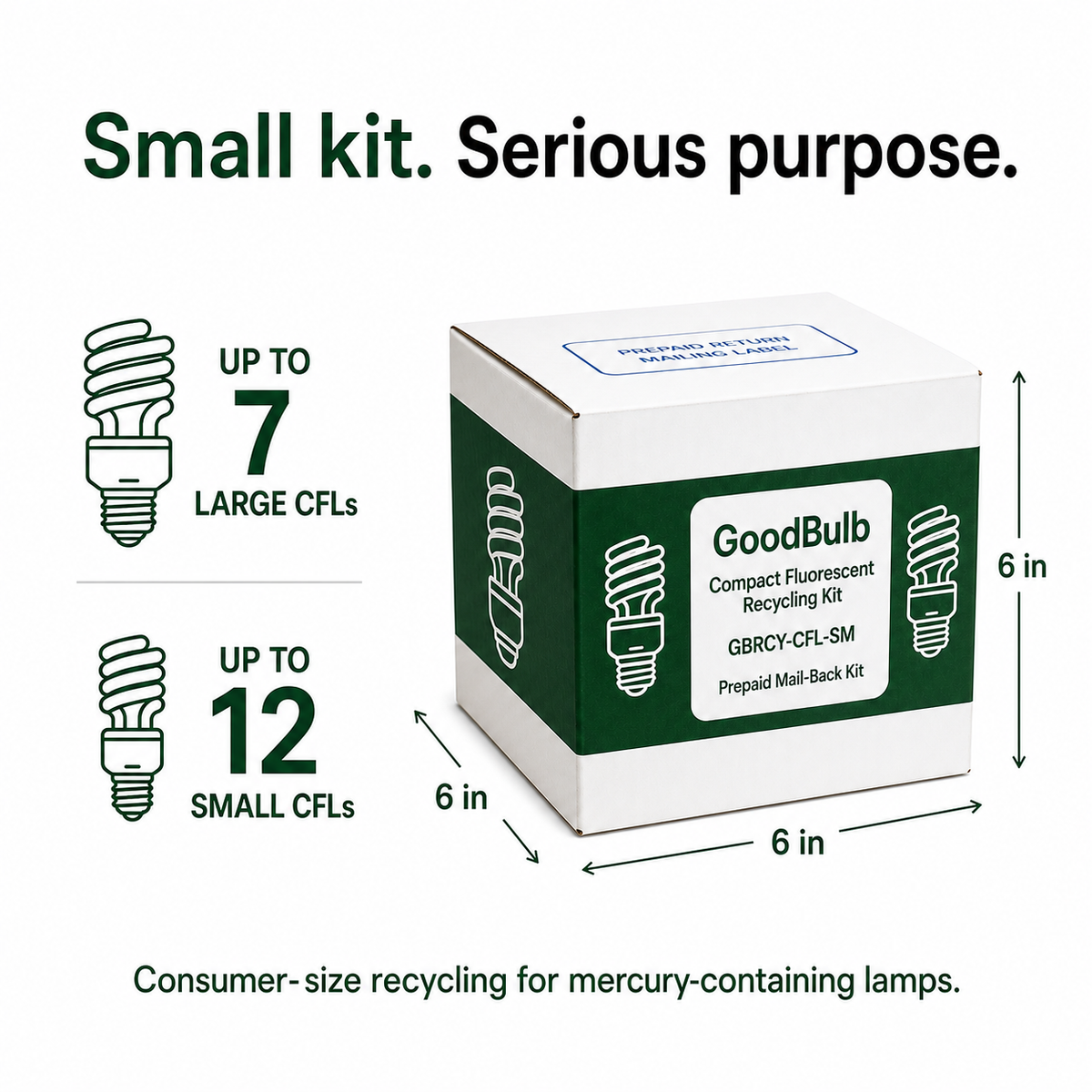 Compact Fluorescent Kit Consumer prepaid mail-back recycling kit, cfl · small hid · incandescent, certificate of recycling