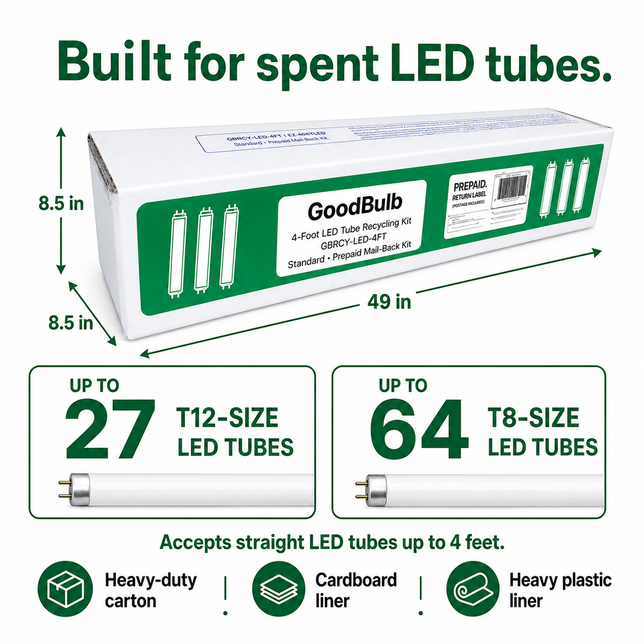4-Foot LED Kit Standard prepaid mail-back recycling kit, led tubes · 4-foot & shorter · non-hazardous, certificate of recycling