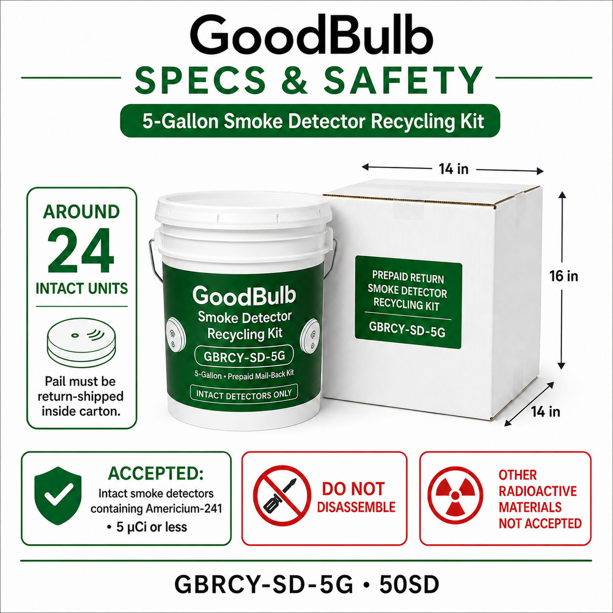 Smoke Detector Kit 5-Gallon prepaid mail-back recycling kit, ionization · americium-241 · bulk, certificate of recycling