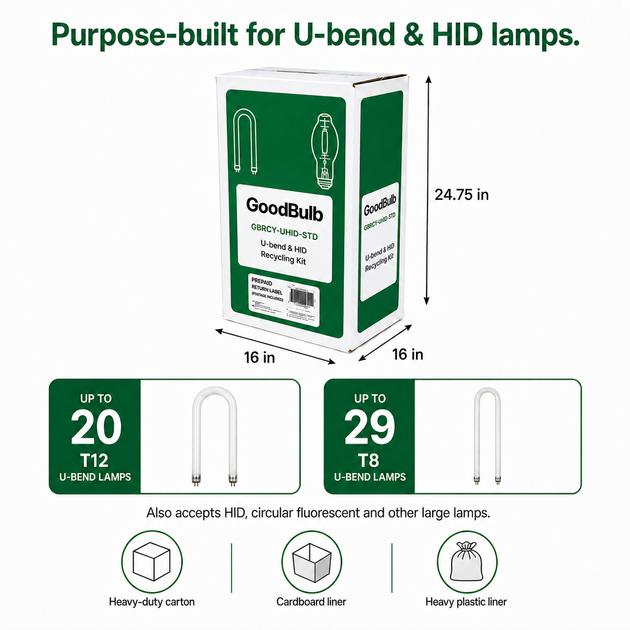 U-Bend & HID Kit 2-Foot Standard prepaid mail-back recycling kit, u-bend · circular · hid · metal halide, certificate of recycling