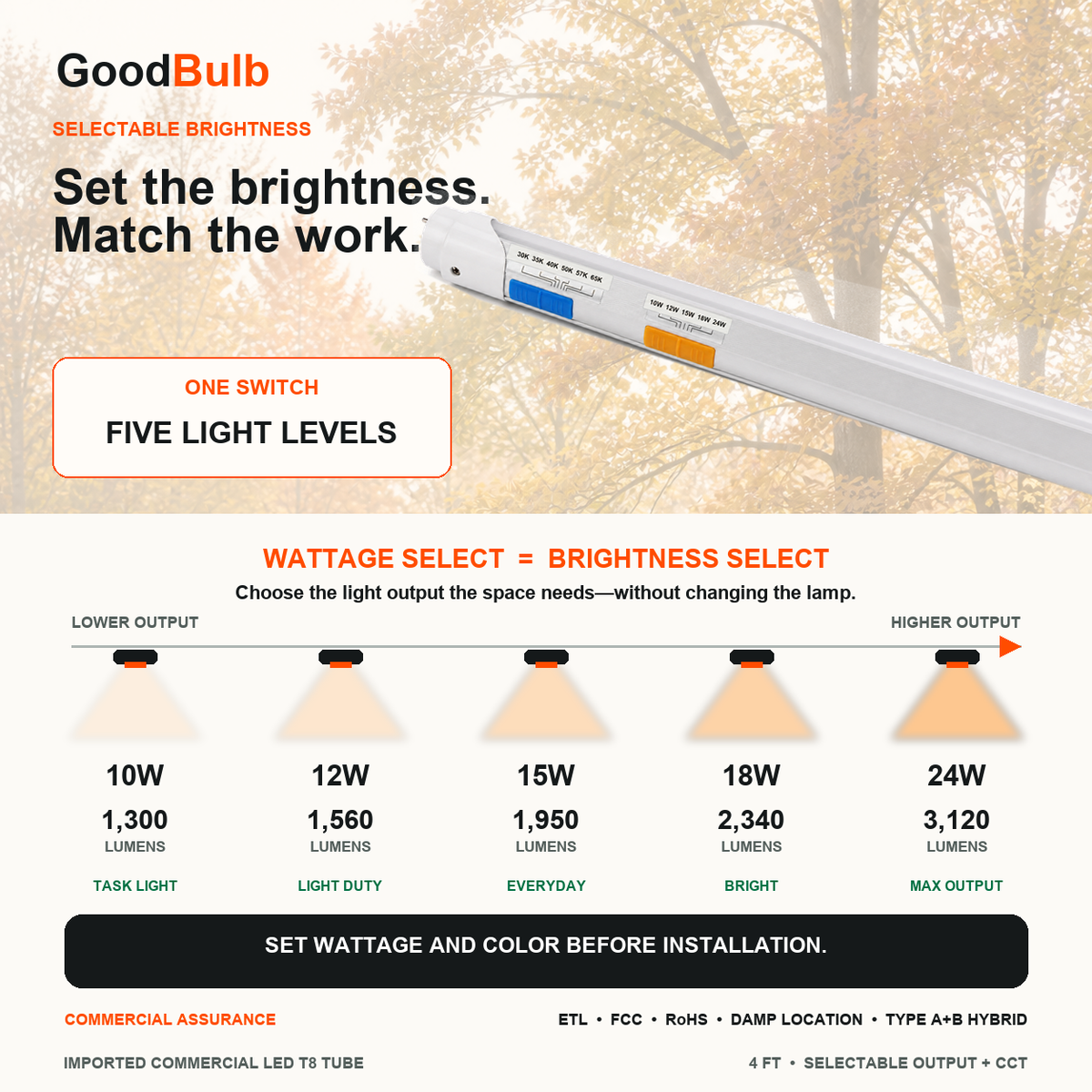 4FT LED T8 Tube 5 Color Select LED T8 tube, Selectable 3500K · 4000K · 5000K · 5700K · 6500K, G13 Bi-Pin, plug and play or ballast bypass, fluorescent replacement