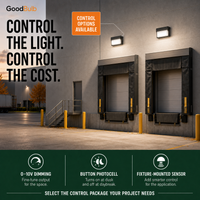 Traditional Wall Pack 60/90/100/120W Selectable commercial LED fixture, selectable wattage and CCT, 120-277V, DLC 5.1 Premium, utility rebate eligible