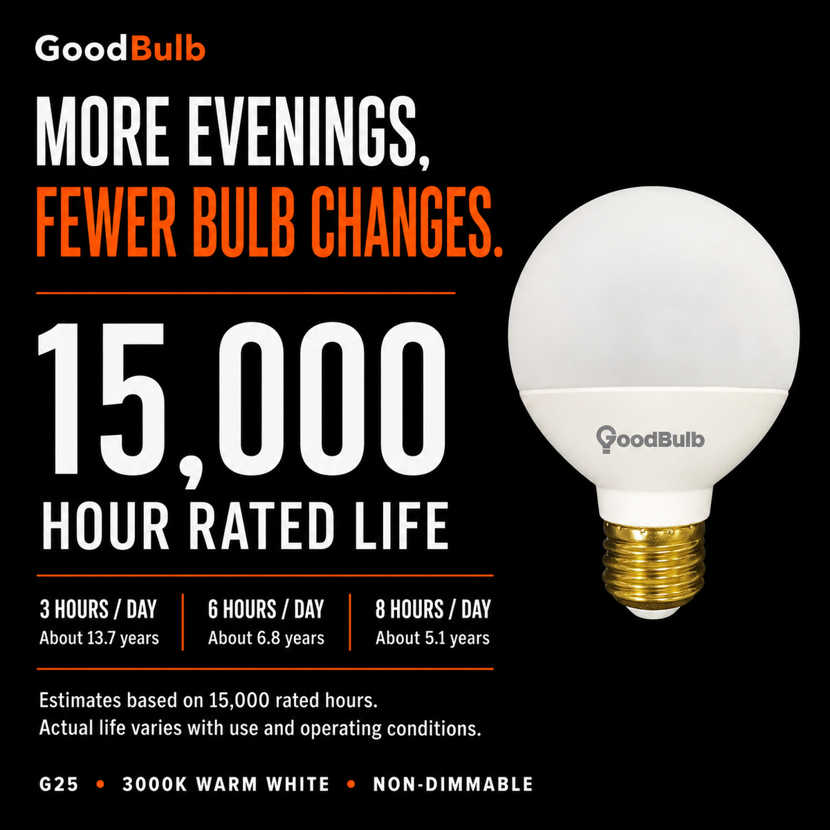G25 LED vanity globe light bulb, warm white 3000K, 60W equal, E26 base, for bathroom mirror