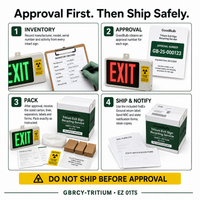 Tritium Exit Sign Kit Pre-Approval Required prepaid mail-back recycling kit, tritium · self-powered exit signs, certificate of recycling