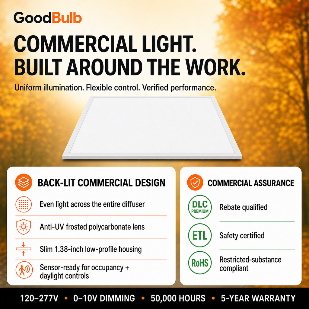 2x2 LED Panel, 5 Wattages, 5 CCT commercial LED fixture, selectable wattage and CCT, 120-277V, DLC 5.1 Premium, utility rebate eligible
