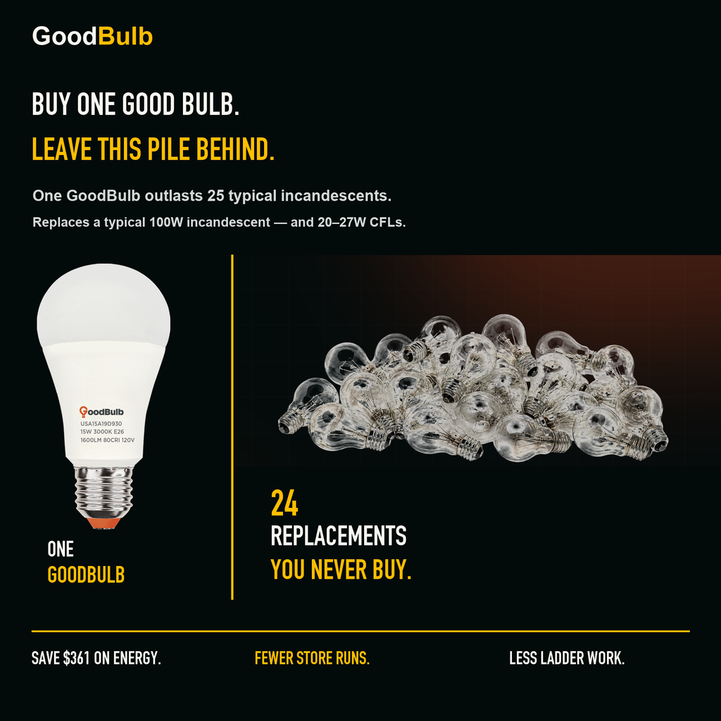 GoodBulb Warm White 3000K A19 LED bulb, made in USA, Fargo North Dakota