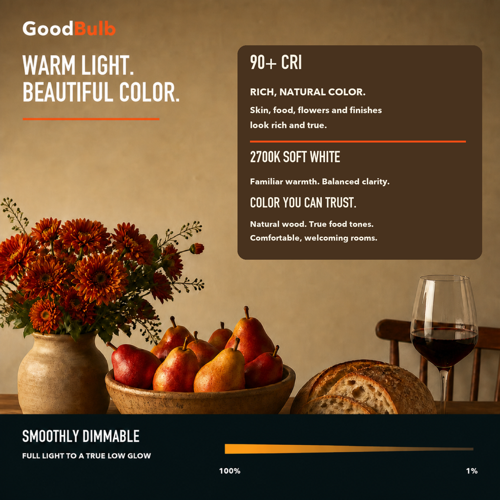 ST19 Edison Soft White Glow LED filament bulb, clear glass, E26 Medium, dimmable vintage Edison style, 90 CRI