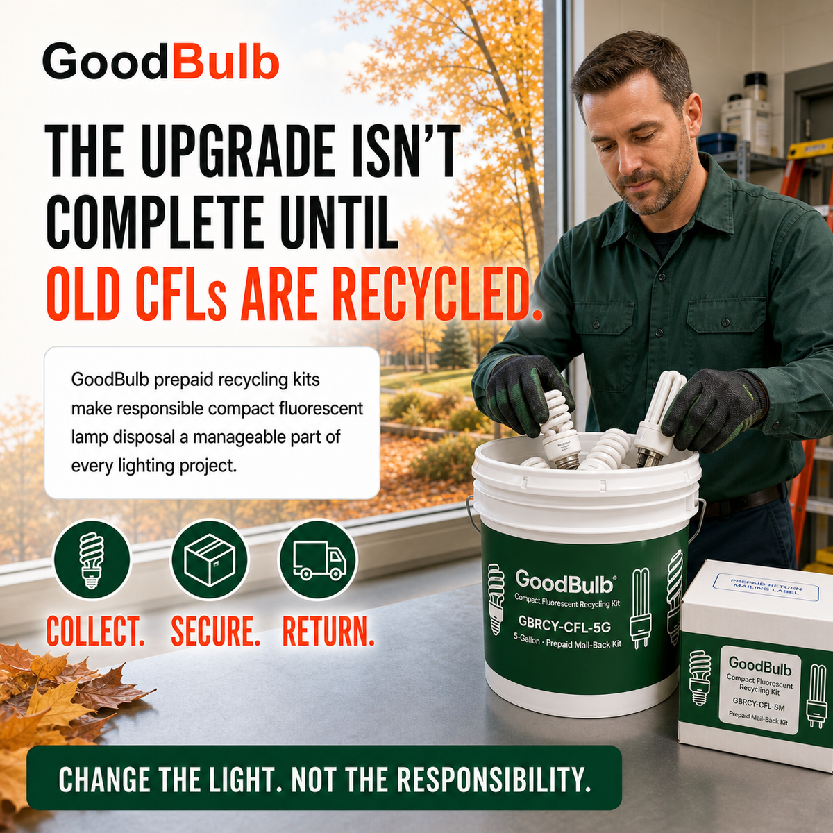 Compact Fluorescent Kit Consumer prepaid mail-back recycling kit, cfl · small hid · incandescent, certificate of recycling