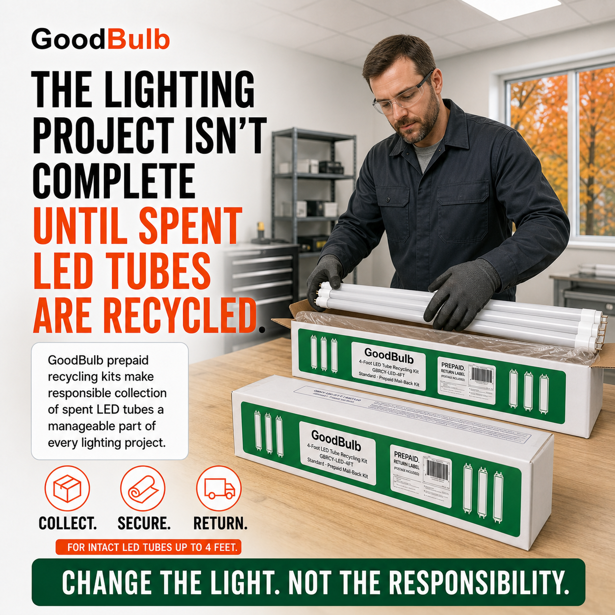 4-Foot LED Kit Standard prepaid mail-back recycling kit, led tubes · 4-foot & shorter · non-hazardous, certificate of recycling