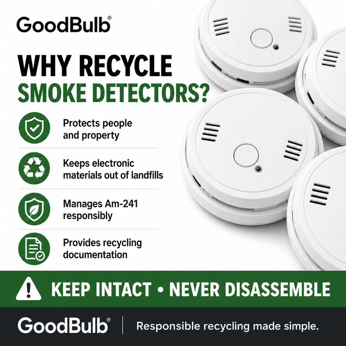 Smoke Detector Kit 28-Gallon prepaid mail-back recycling kit, ionization · americium-241 · high volume, certificate of recycling