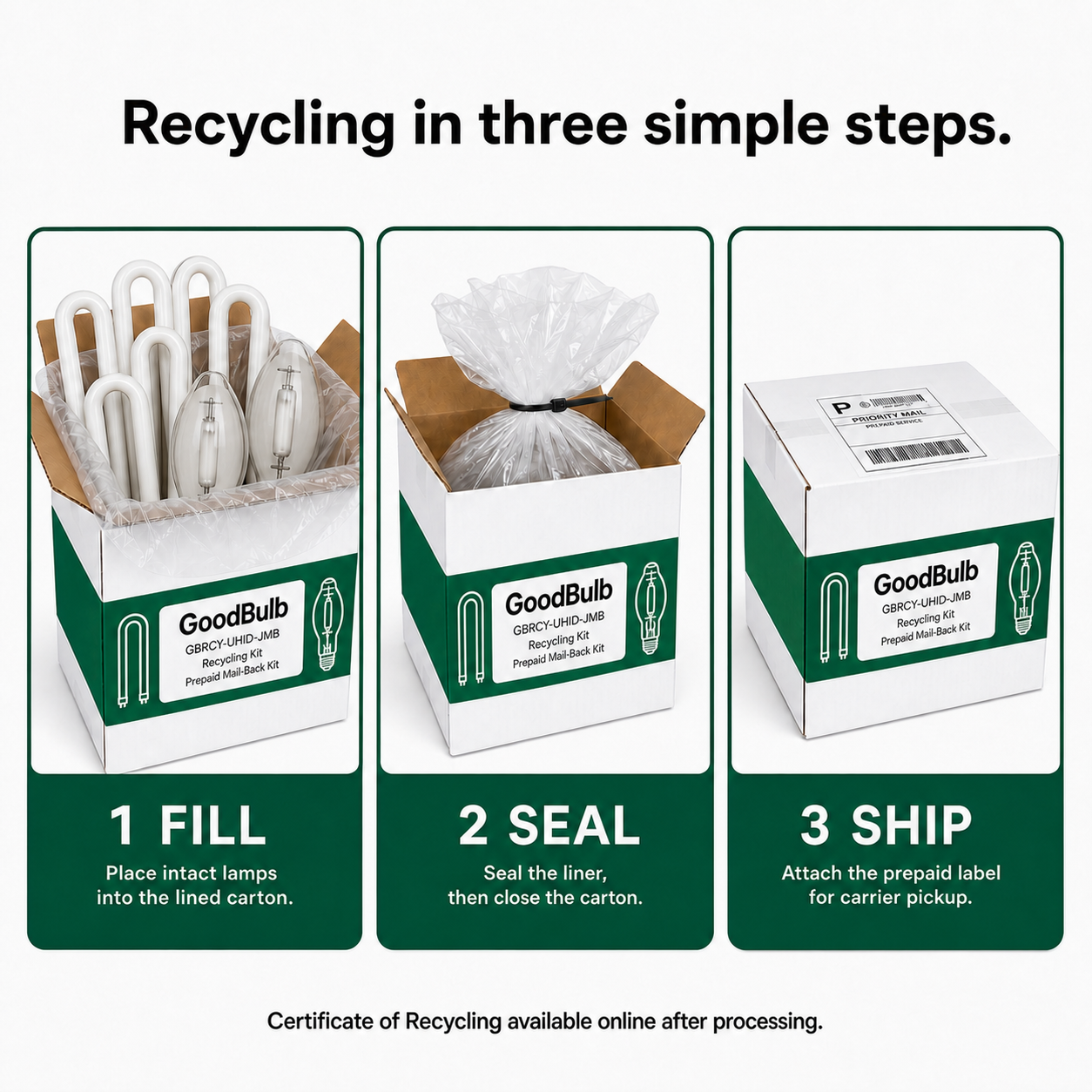 U-Bend & HID Kit 2-Foot Jumbo prepaid mail-back recycling kit, u-bend · hid · high capacity, certificate of recycling