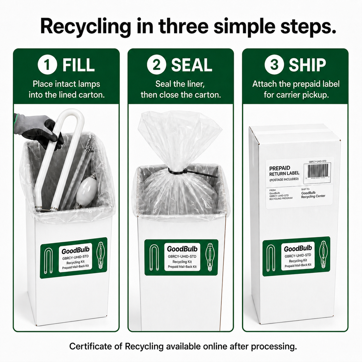 U-Bend & HID Kit 2-Foot Standard prepaid mail-back recycling kit, u-bend · circular · hid · metal halide, certificate of recycling