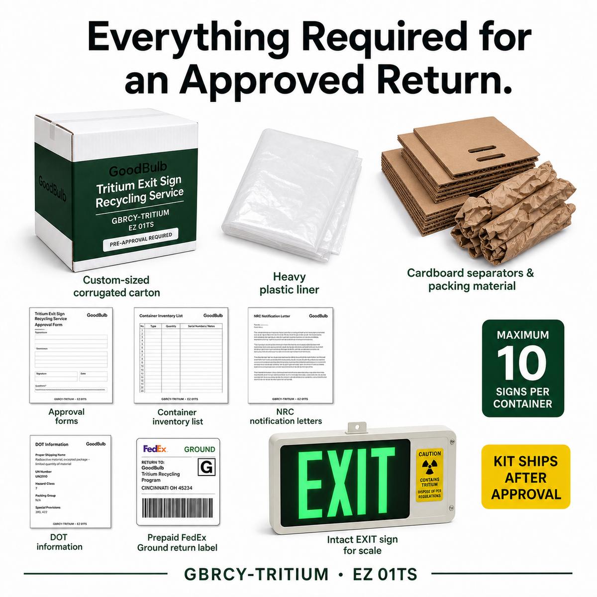 Tritium Exit Sign Kit Pre-Approval Required prepaid mail-back recycling kit, tritium · self-powered exit signs, certificate of recycling
