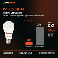 GoodBulb Soft White 2700K A19 LED bulb, made in USA, Fargo North Dakota